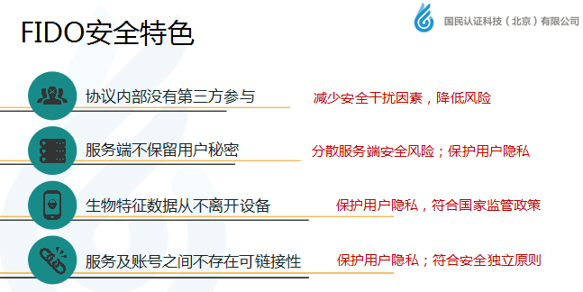 國民認(rèn)證崔忠勇:移動支付身份認(rèn)證新標(biāo)準(zhǔn)