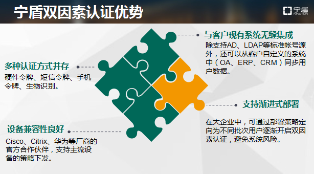 上海寧盾CEO劉英戈:生物識別在企業(yè)級市場應(yīng)用及推廣