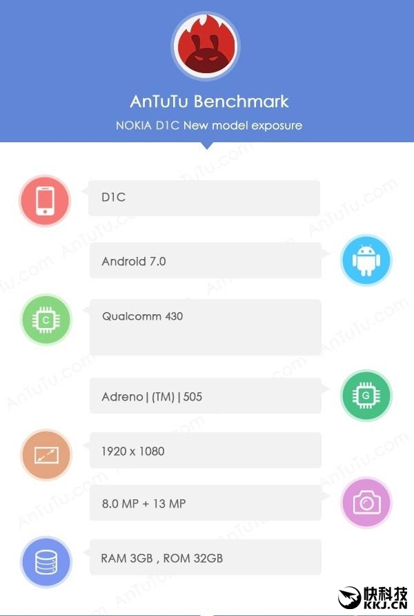 諾基亞全新智能手機(jī)確定:MWC 2017見