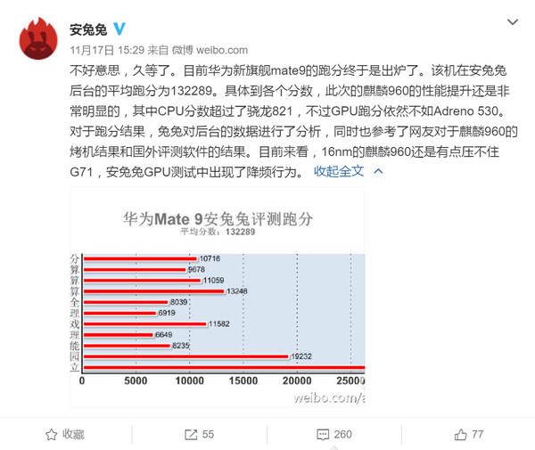 華為Mate 9幸福！GPU性能超車高通：麒麟960深藏功與名