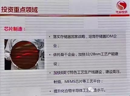 中國大陸晶圓廠產(chǎn)能數(shù)據(jù)分析