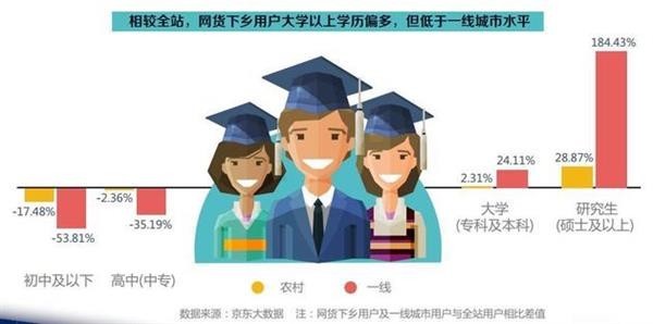 中國農(nóng)民最喜愛手機(jī)品牌:蘋果華為小米前三