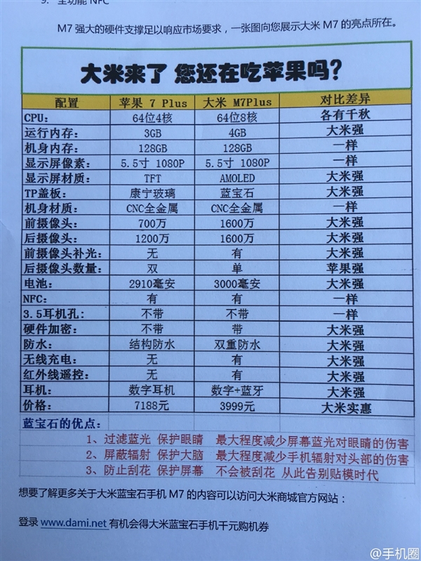 大米手機(jī)