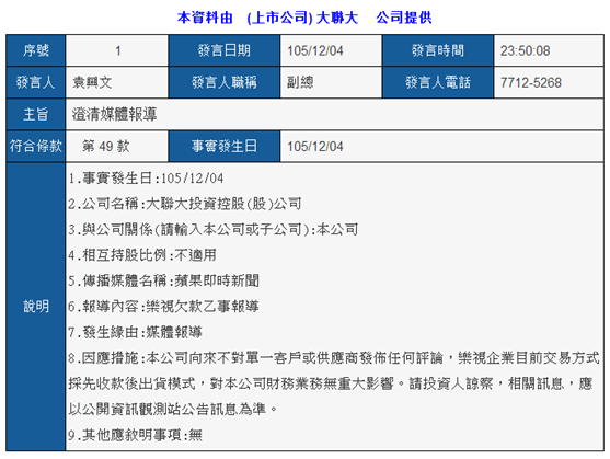 樂(lè)視供應(yīng)鏈?zhǔn)录又练咒N(xiāo)商？ 大聯(lián)大、文曄澄清