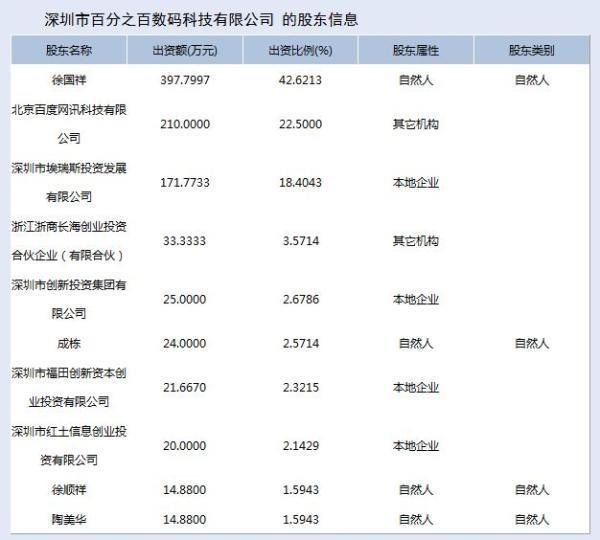 iPhone 6中國被禁售