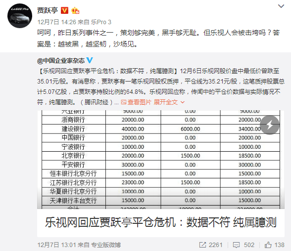傳樂視深陷平倉危機(jī) 賈躍亭辟謠：策劃完美黑手無恥