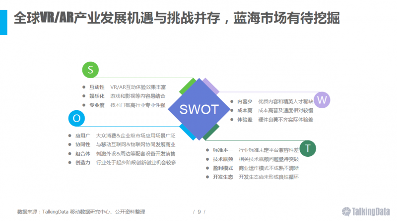 VR/AR行業(yè)報(bào)告：五年后市場(chǎng)規(guī)模將達(dá)千億美元