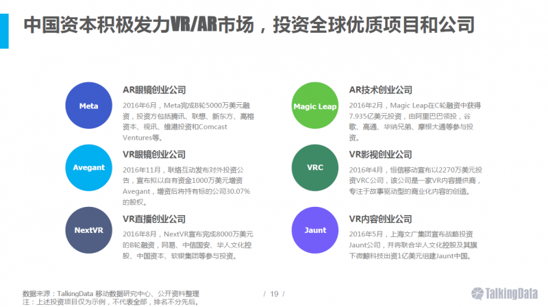 VR/AR行業(yè)報(bào)告：五年后市場(chǎng)規(guī)模將達(dá)千億美元