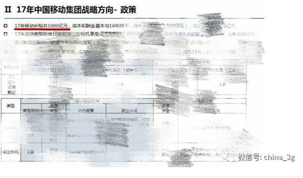 中國移動