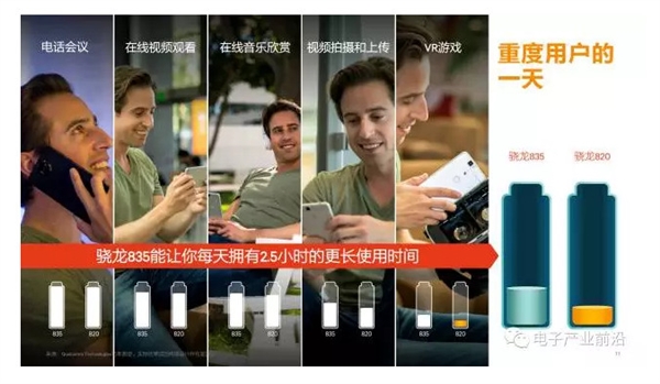 驍龍835原型機首曝 小米6首發(fā):性能暴強