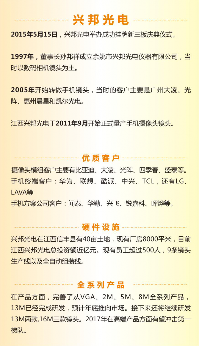 興邦光電