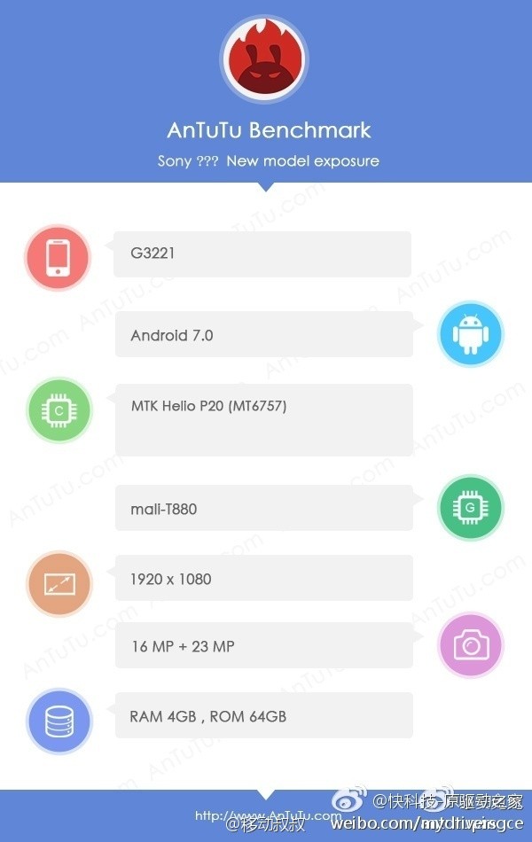 索尼將推出G3221智能手機(jī) 采用2300萬像素?cái)z像頭