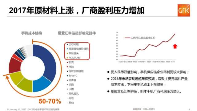 國(guó)產(chǎn)手機(jī)漲價(jià)潮的背后，低價(jià)時(shí)代真的已經(jīng)過去了？