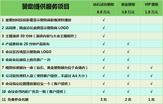 2017 光電膜材料:天一峰會