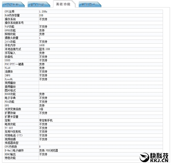 華為兩款三防手機齊曝光:上古最強配置