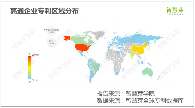 高通專利訴訟