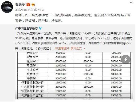 網曝樂視1400名員工離職:公司內排起長龍