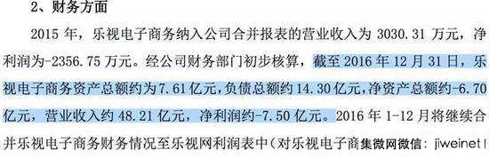 樂視網(wǎng)減少負(fù)債14億元！左手倒右手的把戲？