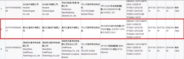 國行三星Galaxy S8通過3C認(rèn)證:15W充電器