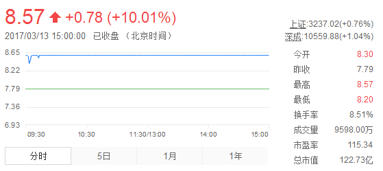 勁勝精密
