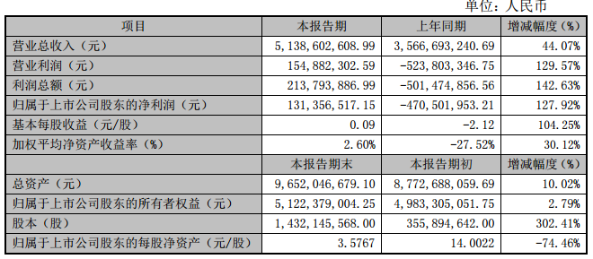 勁勝精密