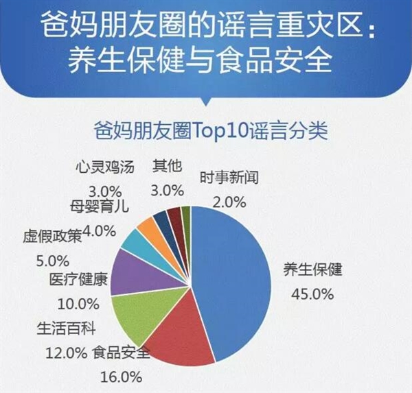 2016年多少部手機(jī)感染病毒？數(shù)據(jù)恐怖