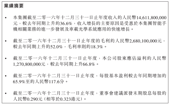 雙攝像頭模組缺貨？ 二三線模組廠春天來了