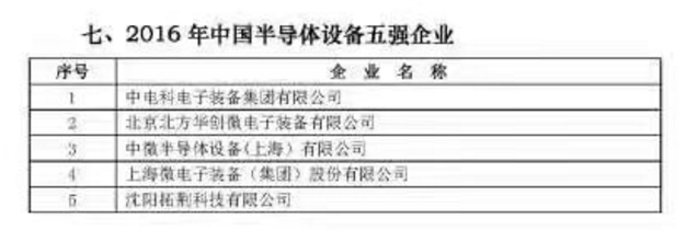 2016年中國(guó)半導(dǎo)體產(chǎn)業(yè)鏈?zhǔn)畯?qiáng)企業(yè)