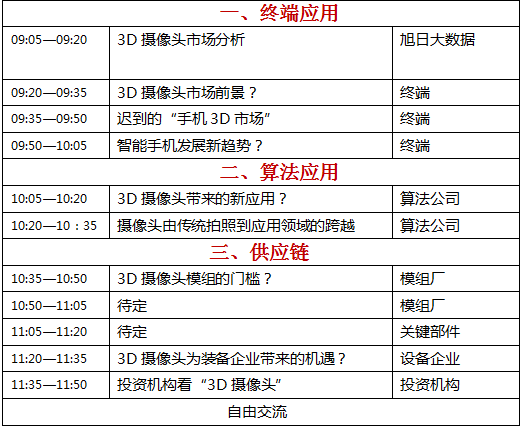 【活動】攝像頭行業(yè)協(xié)會年會4月份召開