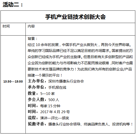 【活動】攝像頭行業(yè)協(xié)會年會4月份召開