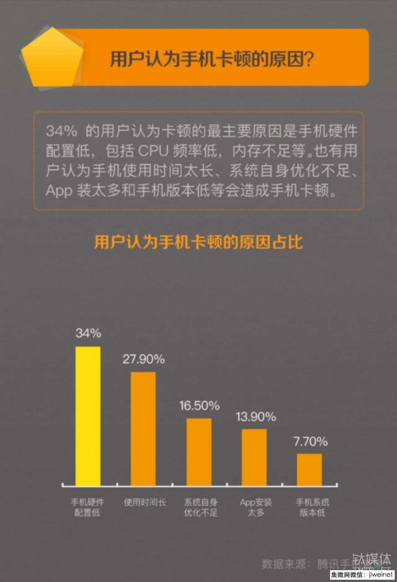 手機(jī)大內(nèi)存時(shí)代 國(guó)產(chǎn)手機(jī)廠商顯然都陷入了三星的“套路”