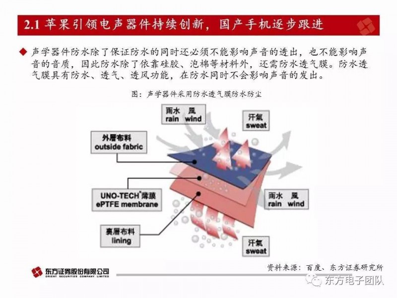 歌爾股份:電聲器件升級與多元化布局驅(qū)動(dòng)公司快速前行