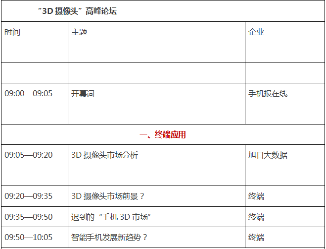 4月“3D攝像頭”高峰論壇&攝像頭行業(yè)年會火熱報名中