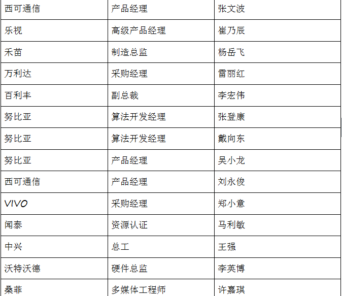 5月