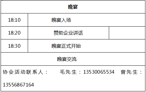 攝像頭行業(yè)協(xié)會年會5月11號召開