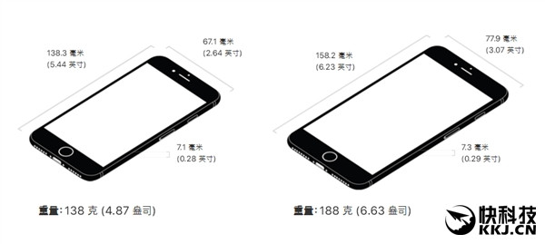 富士康內部資料流出iPhone 8設計稿 最完美全面屏
