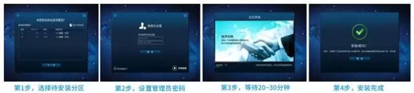 中國(guó)芯崛起:國(guó)產(chǎn)操作系統(tǒng)欣喜爆發(fā)