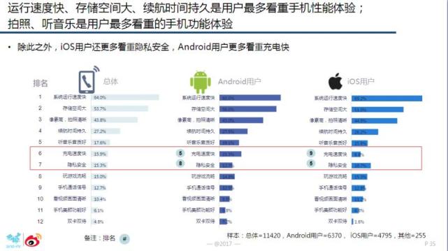 為何華為OV能成為消費(fèi)升級時(shí)代市場紅利收割者？