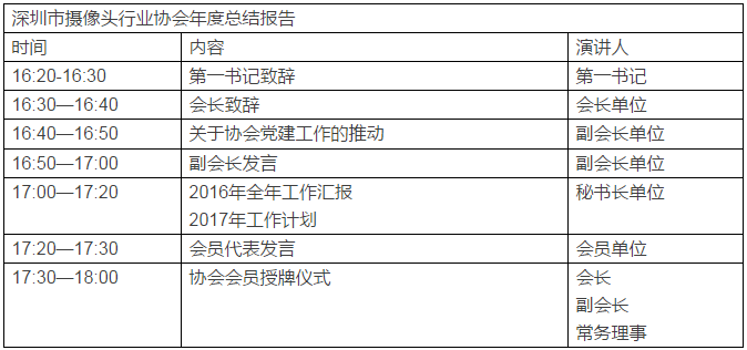 攝像頭行業(yè)協(xié)會年會5月11號召開