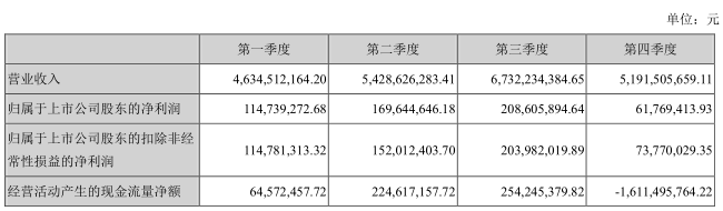樂視手機，從來都沒有站在風口浪尖上