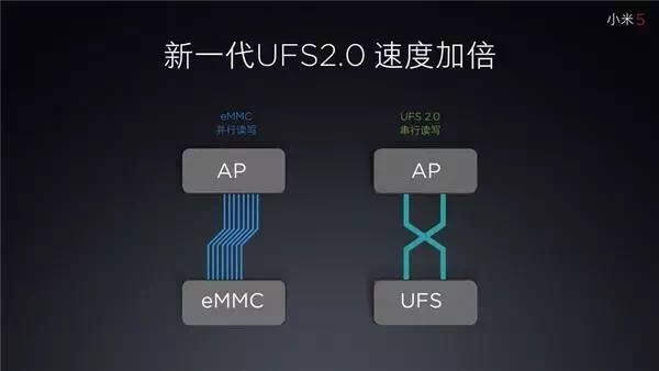 華為P10閃存門事件背后，中國手機(jī)核心元器件之殤
