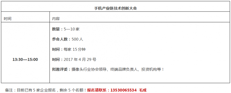 2017智能終端產(chǎn)業(yè)創(chuàng)新大會(huì)