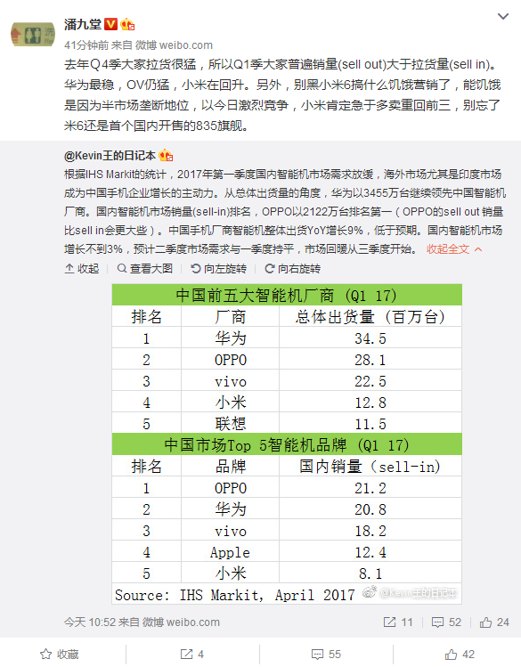 一季度國(guó)內(nèi)手機(jī)銷量排行:大廠依然無(wú)敵
