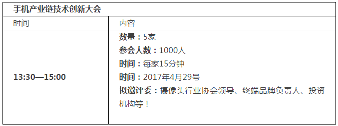 5.11活動(dòng)【風(fēng)口浪尖的3D成像將引爆智能交互革命】