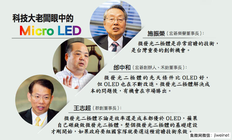 只有蘋果辦得到 讓臺積電、聯(lián)電投入研發(fā)Micro LED