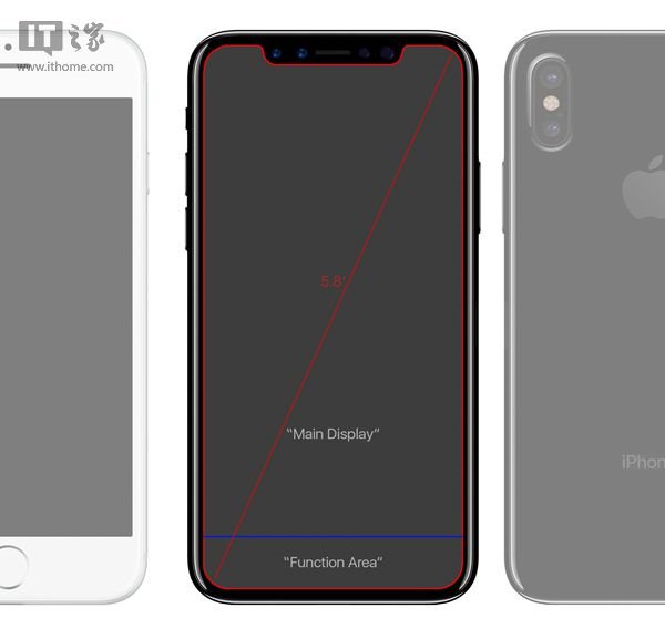 蘋果iPhone 8玫瑰金渲染圖賞:全面屏邊緣大有玄機(jī)