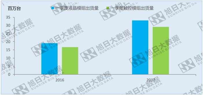 合力泰營業(yè)收入大漲受益于資本擴張？