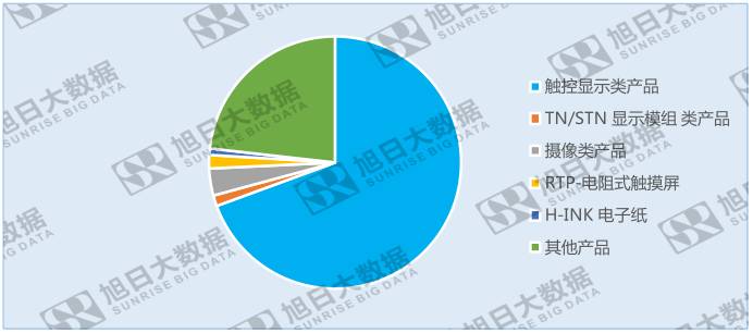 合力泰營業(yè)收入大漲受益于資本擴張？