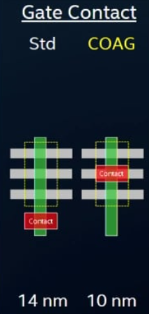 臺(tái)積電開始測(cè)試7納米芯片，或用于iPhone 9