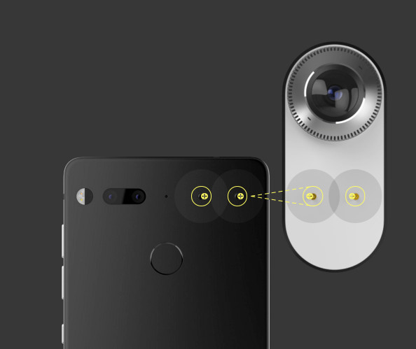 Android之父發(fā)布新款手機:機身用鈦和陶瓷 幾乎無邊框